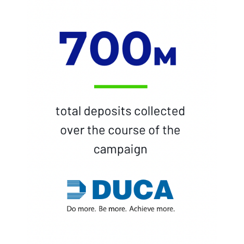 Duca Case Study