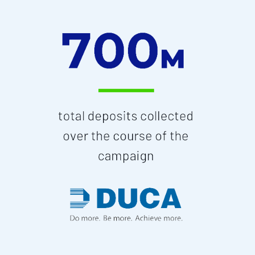 Duca Case Study