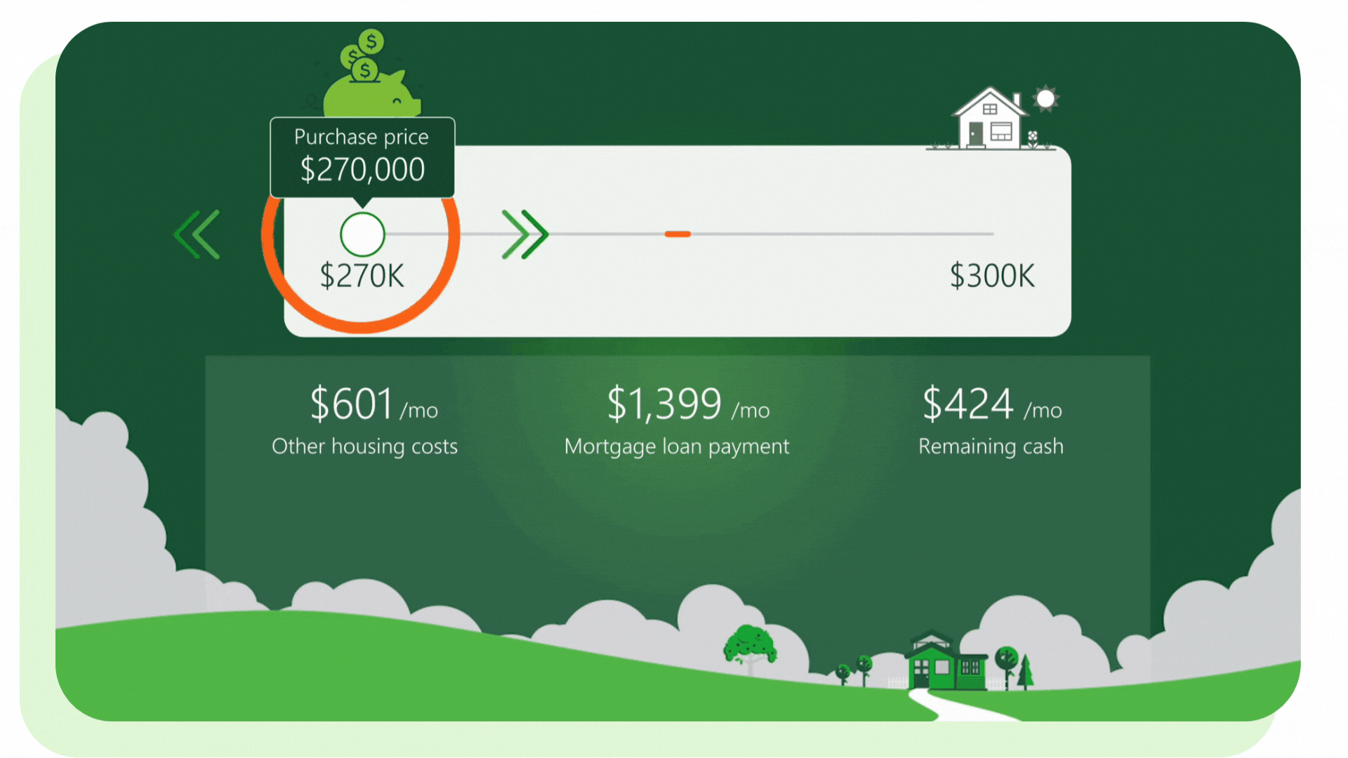 Video for Mortgages Video for Mortgages