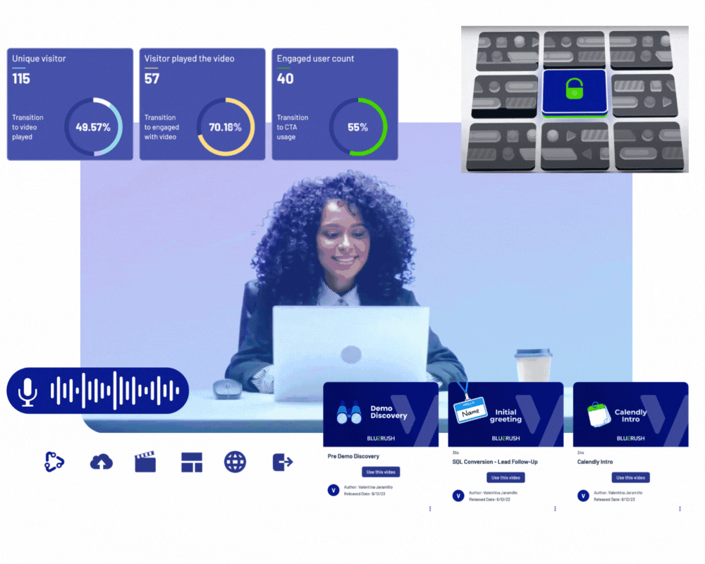 IndiVideo AI Platform IndiVideo Platform