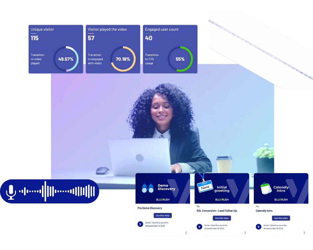IndiVideo IndiVideo Platform